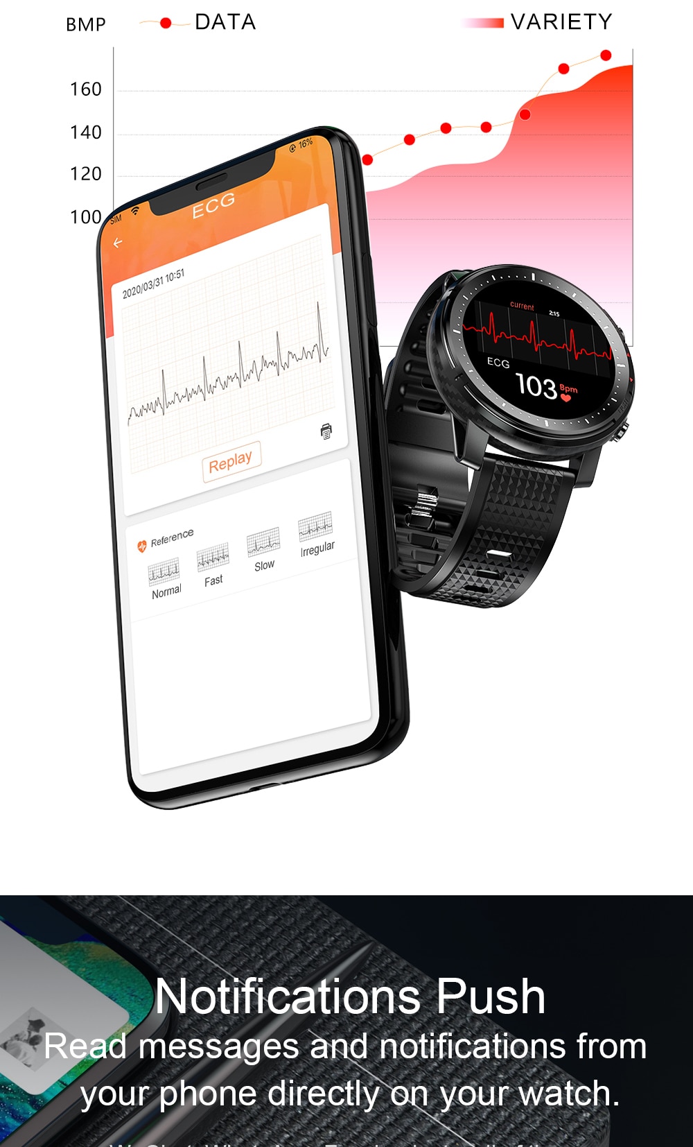Smartwatch for IOS Android phone